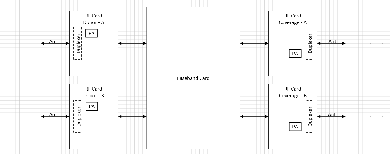 hardware image